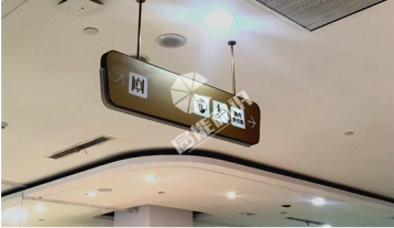 商場(chǎng)導視牌